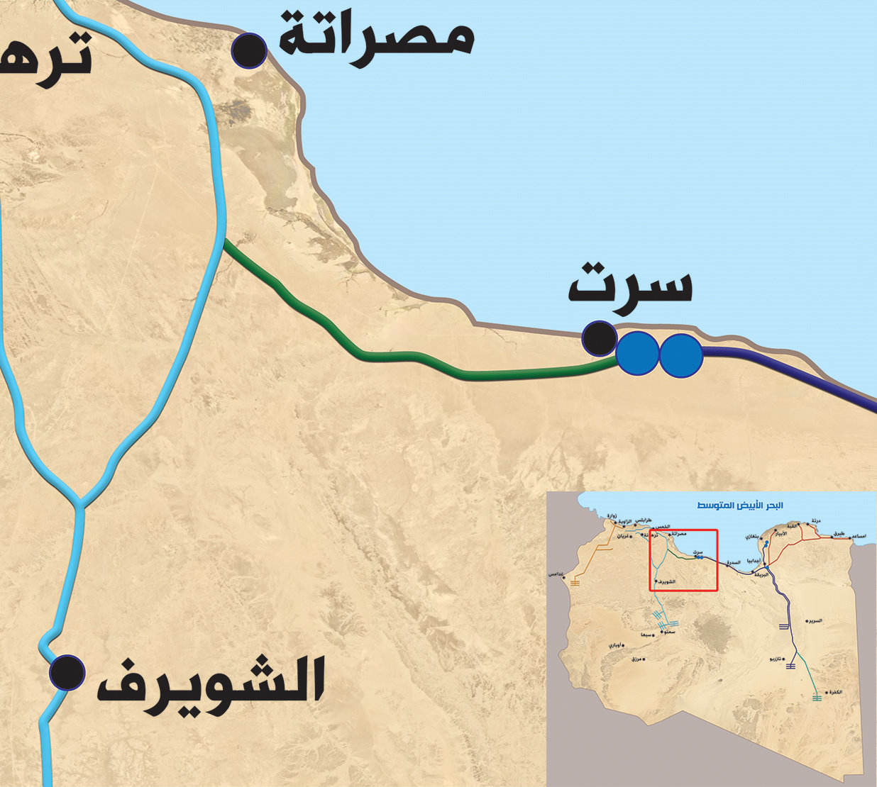 منظومة القرضابية - السدادة